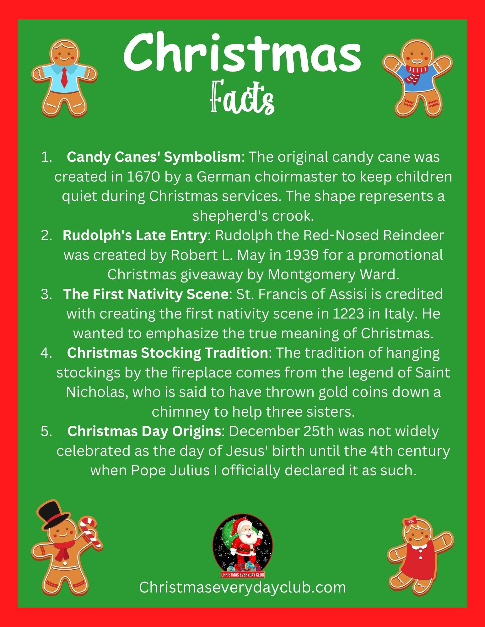 57 Magical Did You Know Facts About Christmas
